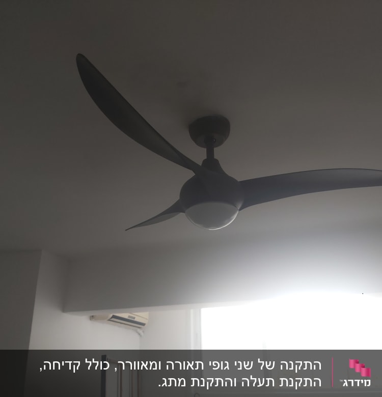 מאוורר תקרה עם שלוש כנפיים מותקן בתקרה